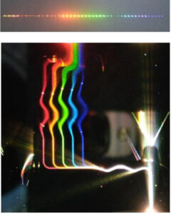 Spectrometer made with visible light multi project wafer from LioniX International